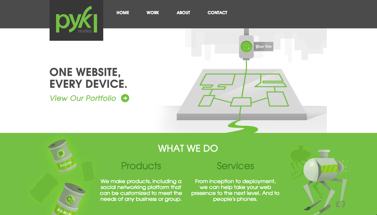 pykl.com